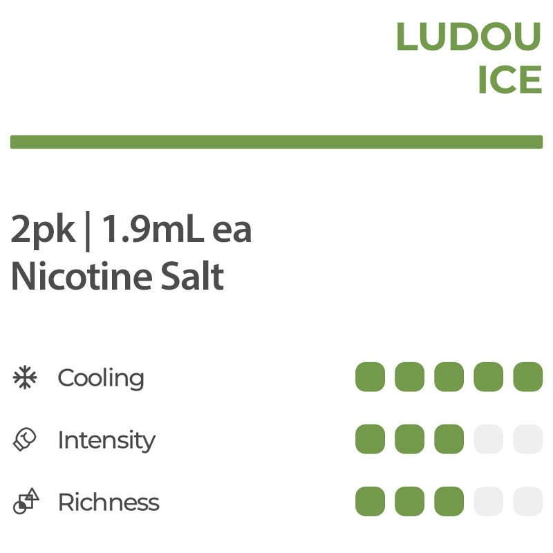 RELX Pro Pods: Ludou Ice (2pk)