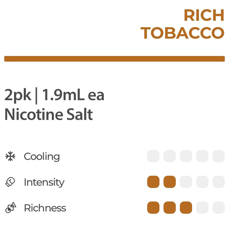 RELX Pro Pods: Rich Tobacco (2pk)